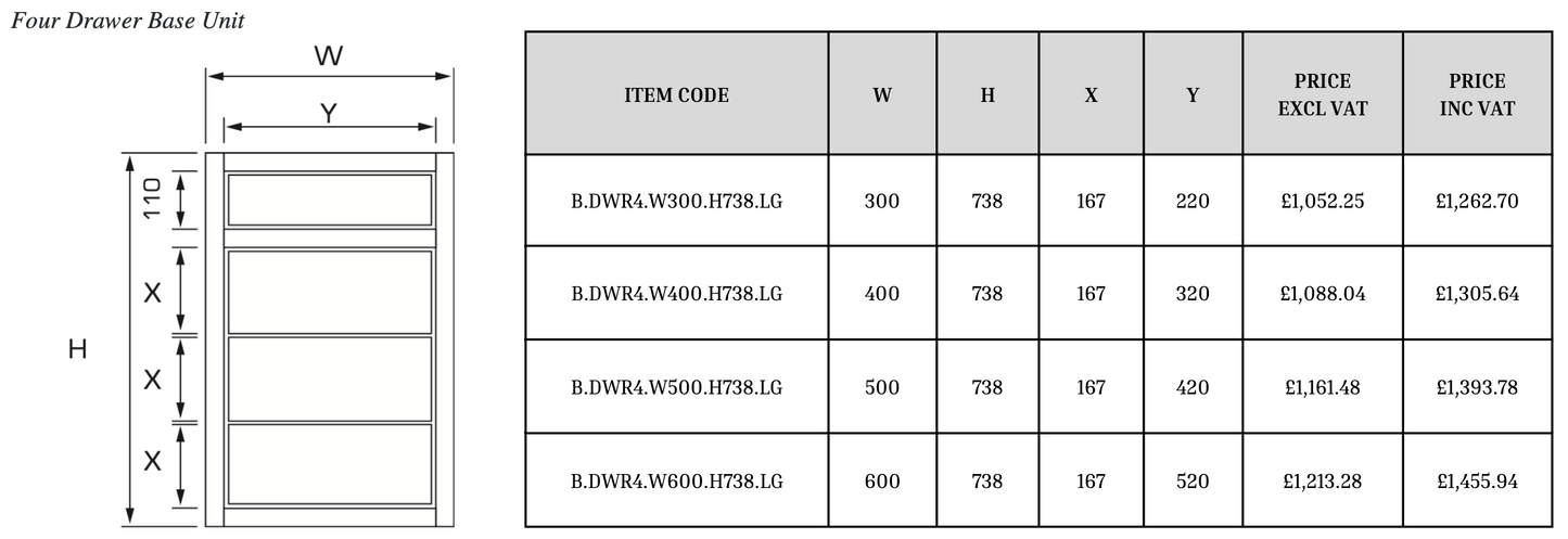 Four Drawer Base Cabinet - Slab