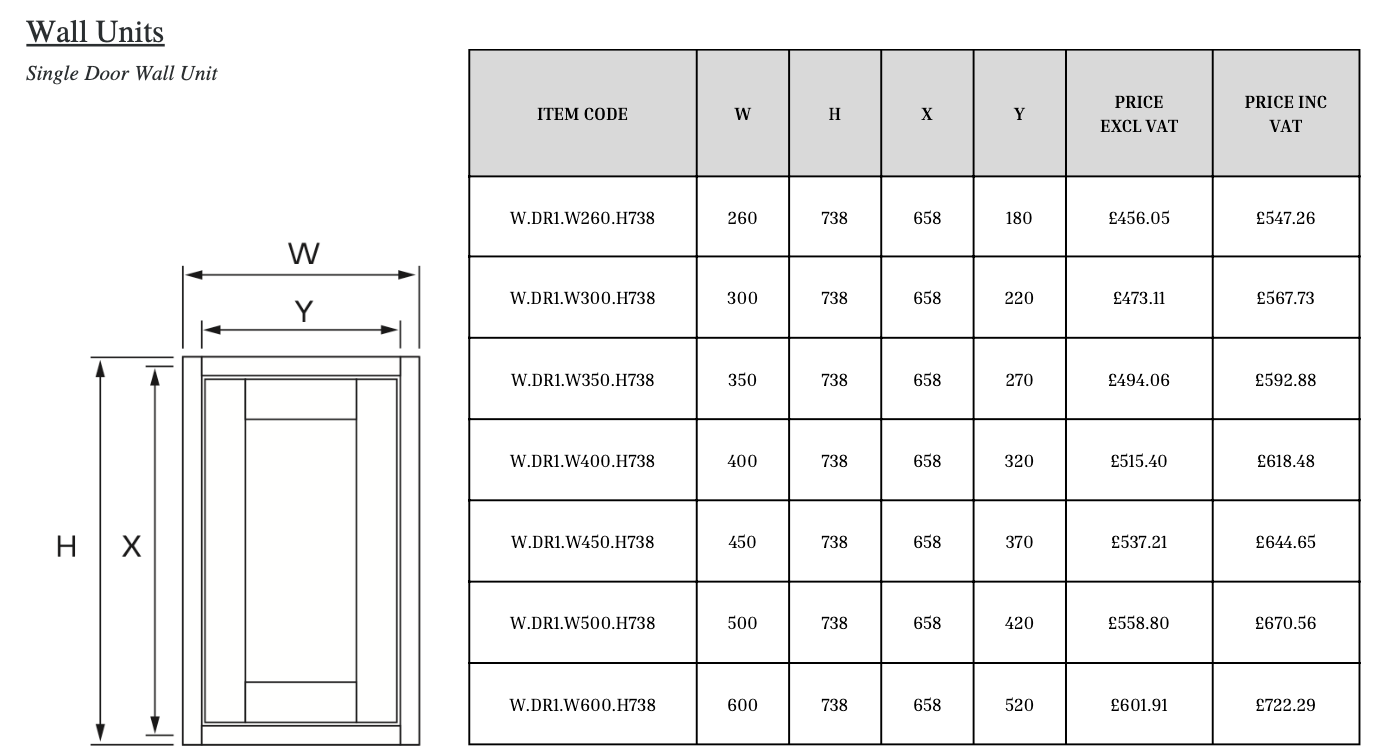 Single Door Wall Cabinet