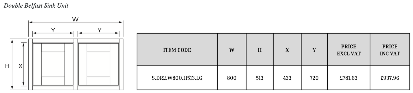Double Belfast Sink Unit