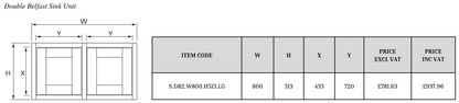 Double Belfast Sink Unit